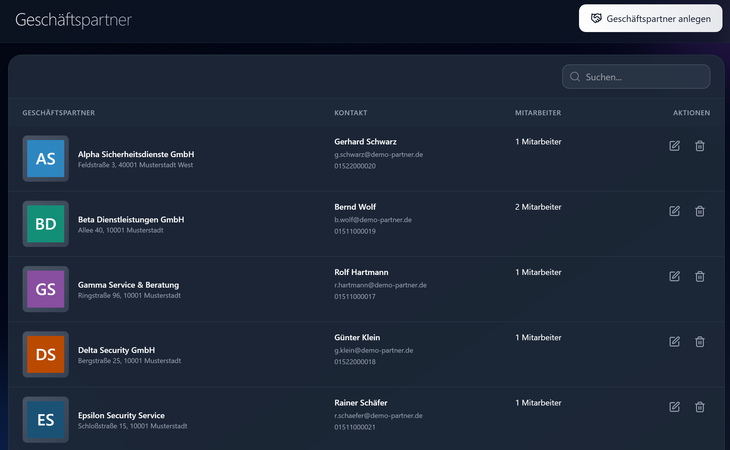 SecureTime – Partnerfirmen